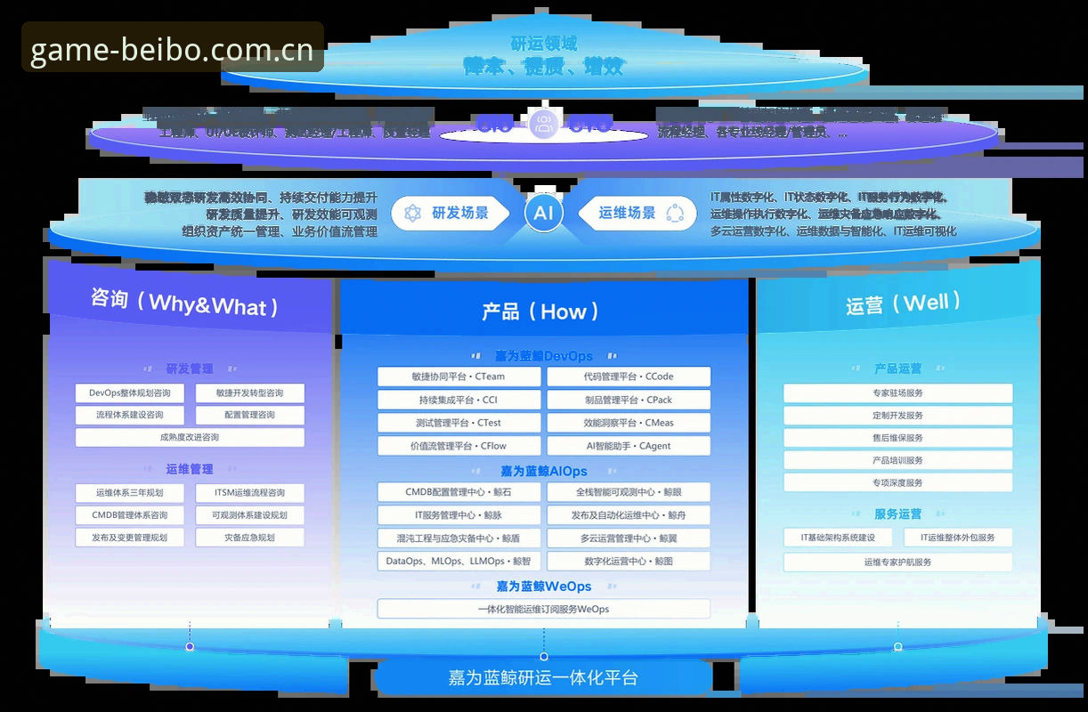资深用户亲测：贝博APP最新版下载iOS版使用心得与实战经验分享
